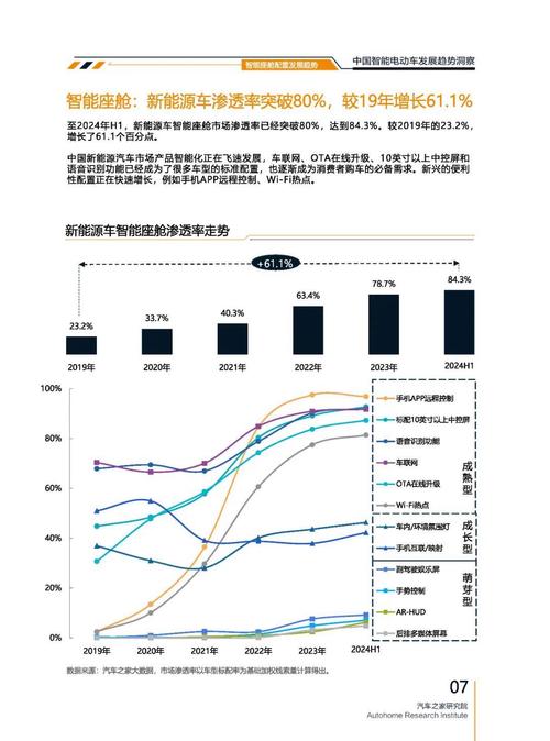 重庆106起亚对未来市场的预测，名爵汽车品牌文化的传播
